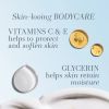 Sugar Lychee Body Lotion Sugar Lychee Body Lotion
