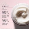 Rose Deep Hydration Moisturiser Rose Deep Hydration Moisturiser