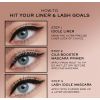LASH IDÔLE MASCARA IMPERMEABILE LASH LIFTING Duo