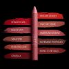 Pencil Labbra Powermatte High Intensity Pencil Lip High Intensity Powermatte
