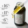 Vitamin Nectar Antioxidant Face Serum Vitamin Nectar Antioxidant Face Serum