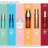 Serum rimodellante di u visu super riparatore